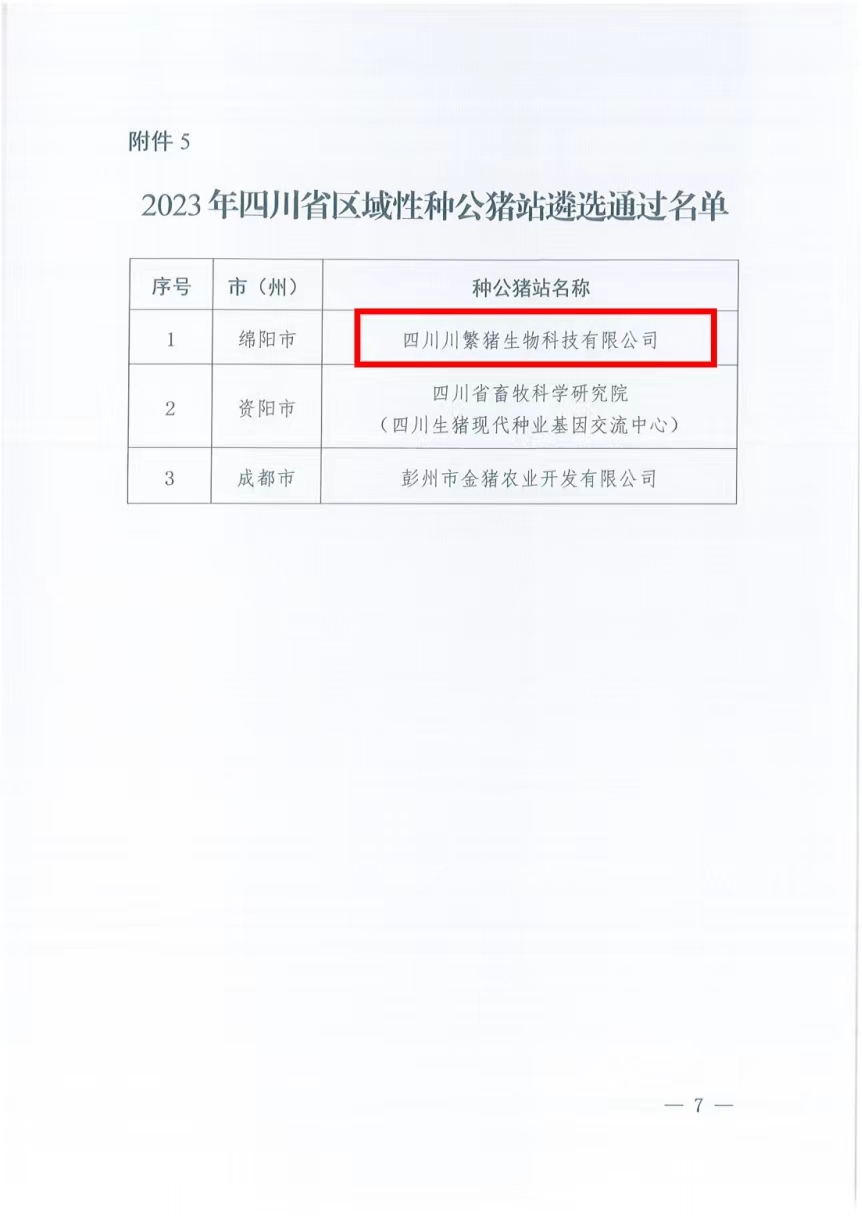 喜报！川繁猪公司通过2023年四川省区域性种公猪站遴选3.png